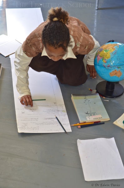 Human History Timeline